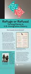 Refuge or Refusal: Turning Points in U.S. Immigration History by Museum of History and Holocaust Education